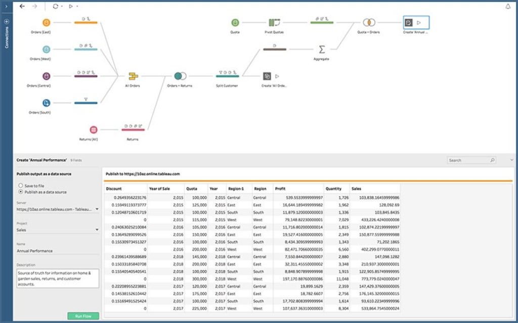 Tableau-Prep